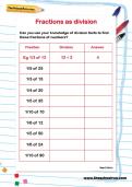 Fractions as division Fractions as division