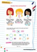 Greater than and less than worksheet Greater than and less than worksheet