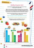 Healthy living bar chart Healthy living bar chart
