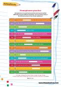 Homophones practice worksheet Homophones practice worksheet