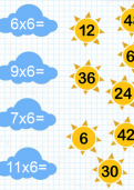 Learning the 6 times table tutorial Learning the 6 times table tutorial