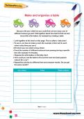 Make and organise a table worksheet Make and organise a table worksheet