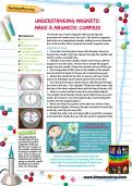 Make your own magnetic compass Make your own magnetic compass