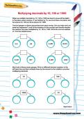 Multiplying decimals by 10, 100 and 1000 worksheet Multiplying decimals by 10, 100 and 1000 worksheet