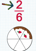 Multiplying proper fractions by whole numbers tutorial Multiplying proper fractions by whole numbers tutorial