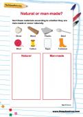 Natural or man-made worksheet Natural or man-made worksheet