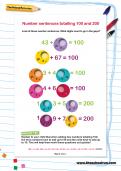 Number sentences totalling 100 and 200 worksheet Number sentences totalling 100 and 200 worksheet