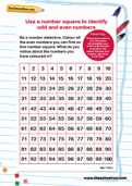 Using a number square to identify odd and even numbers Using a number square to identify odd and even numbers