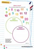 Odd or even numbers worksheet Odd or even numbers worksheet