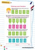 Ordering a set of fractions Ordering a set of fractions