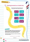 Ordering decimals on a number line worksheet Ordering decimals on a number line worksheet