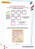 Percentage pods explained Percentage pods explained