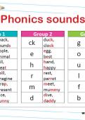 Phonics sounds worksheet Phonics sounds worksheet