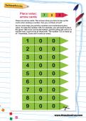 Place value arrow cards Place value arrow cards