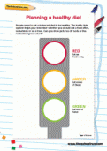 Planning a healthy diet Planning a healthy diet