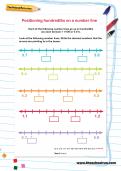 Positioning hundredths on a number line worksheet Positioning hundredths on a number line worksheet