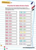 Practise 6 times table division facts worksheet Practise 6 times table division facts worksheet