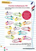 Practise multiplying by 100 worksheet Practise multiplying by 100 worksheet