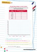Presenting data in a bar chart football worksheet Presenting data in a bar chart football worksheet