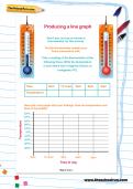 Producing a line graph Producing a line graph