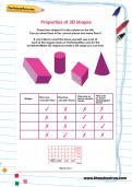 Properties of 3D shapes Properties of 3D shapes
