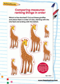 Comparing measures: ranking things in order Comparing measures: ranking things in order