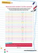Read and write numbers 1 to 20 in numerals worksheet Read and write numbers 1 to 20 in numerals worksheet