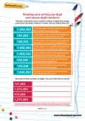 Reading and writing six-digit and seven-digit numbers Reading and writing six-digit and seven-digit numbers
