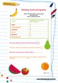 Reading charts and graphs worksheet Reading charts and graphs worksheet
