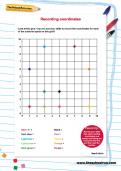 Recording coordinates worksheet Recording coordinates worksheet
