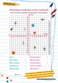 Recording coordinates on four quadrants worksheet Recording coordinates on four quadrants worksheet