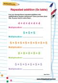 Repeated addition (5x table) Repeated addition (5x table)