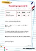 Repeating experiments worksheet Repeating experiments worksheet