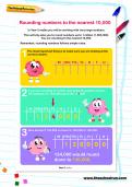 Rounding numbers to the nearest 10,000 worksheet Rounding numbers to the nearest 10,000 worksheet