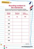 Rounding numbers to the nearest ten worksheet Rounding numbers to the nearest ten worksheet
