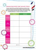 Sequencing events: past, present, future worksheet Sequencing events: past, present, future worksheet