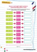 Seven- and eight-digit numbers: understanding place value worksheet Seven- and eight-digit numbers: understanding place value worksheet