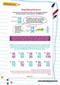 Simplifying fractions Simplifying fractions