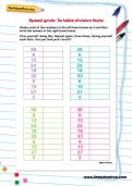 Speed grids: 3 times table division facts worksheet Speed grids: 3 times table division facts worksheet