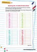 Speed grids: 4 times table division facts worksheet Speed grids: 4 times table division facts worksheet