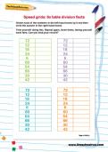 6 times table division speed grids worksheet 6 times table division speed grids worksheet