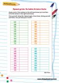 Speed grids: 8 times table division facts worksheet Speed grids: 8 times table division facts worksheet