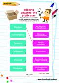 Spelling patterns: The prefix con- worksheet Spelling patterns: The prefix con- worksheet