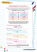 Spelling patterns: the prefix un- Spelling patterns: the prefix un-