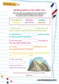 Spelling patterns: the suffix -less worksheet Spelling patterns: the suffix -less worksheet