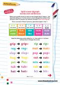 Split vowel digraph words and sentences worksheet Split vowel digraph words and sentences worksheet