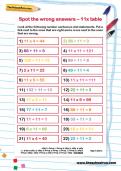 Spot the wrong answers: 11 times table worksheet Spot the wrong answers: 11 times table worksheet