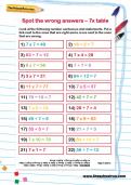 Spot the wrong answers: 7 times table worksheet Spot the wrong answers: 7 times table worksheet