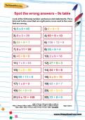 Spot the wrong answers: 9 times table worksheet Spot the wrong answers: 9 times table worksheet