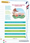 Story structure: beginning, middle and end Story structure: beginning, middle and end